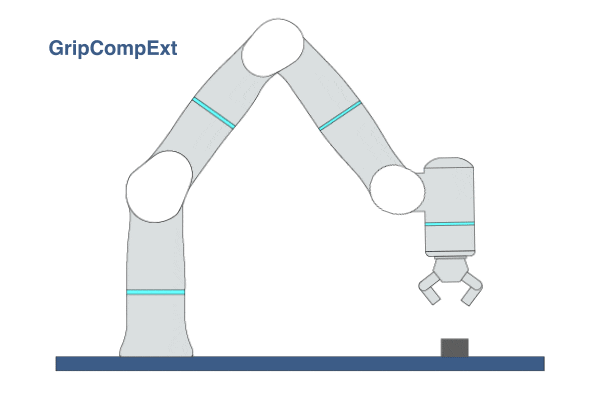 GripCompExt