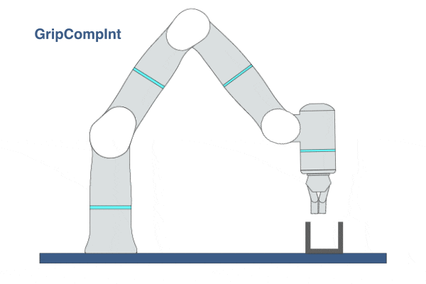 GripCompInt