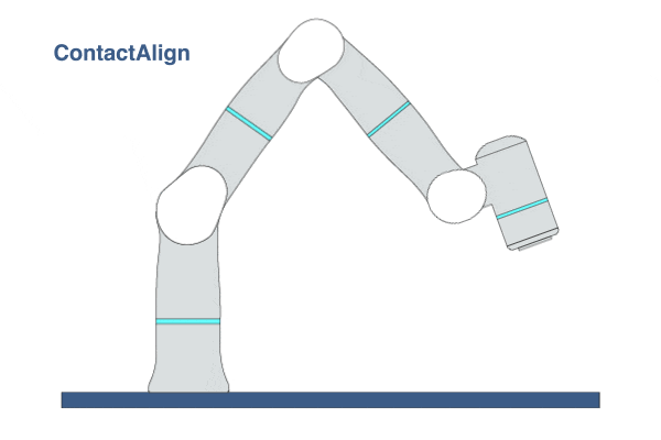 ContactAlign