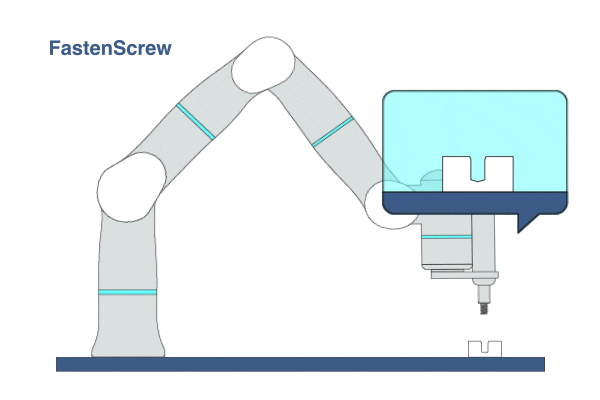 FastenScrew