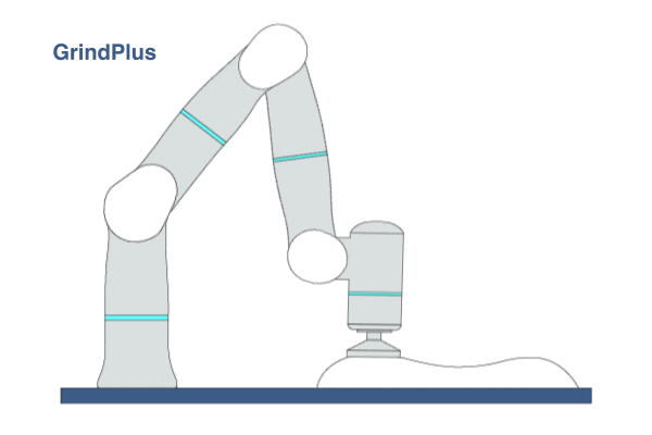 GrindPlus