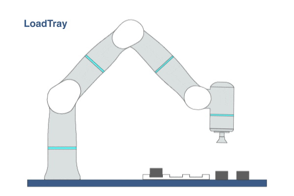 LoadTray
