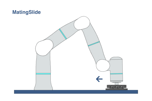 MatingSlide
