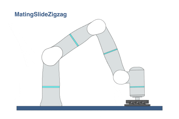 MatingSlideZigzag