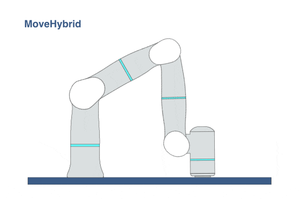 MoveHybrid