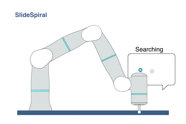 SlideSpiral
