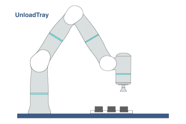 UnloadTray